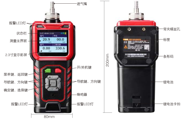 氣體檢測(cè)儀使用說(shuō)明 氣體檢測(cè)儀使用說(shuō)明